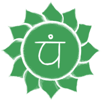 Heart Chakra