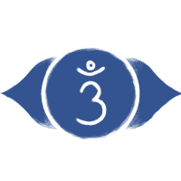 Third Eye Chakra