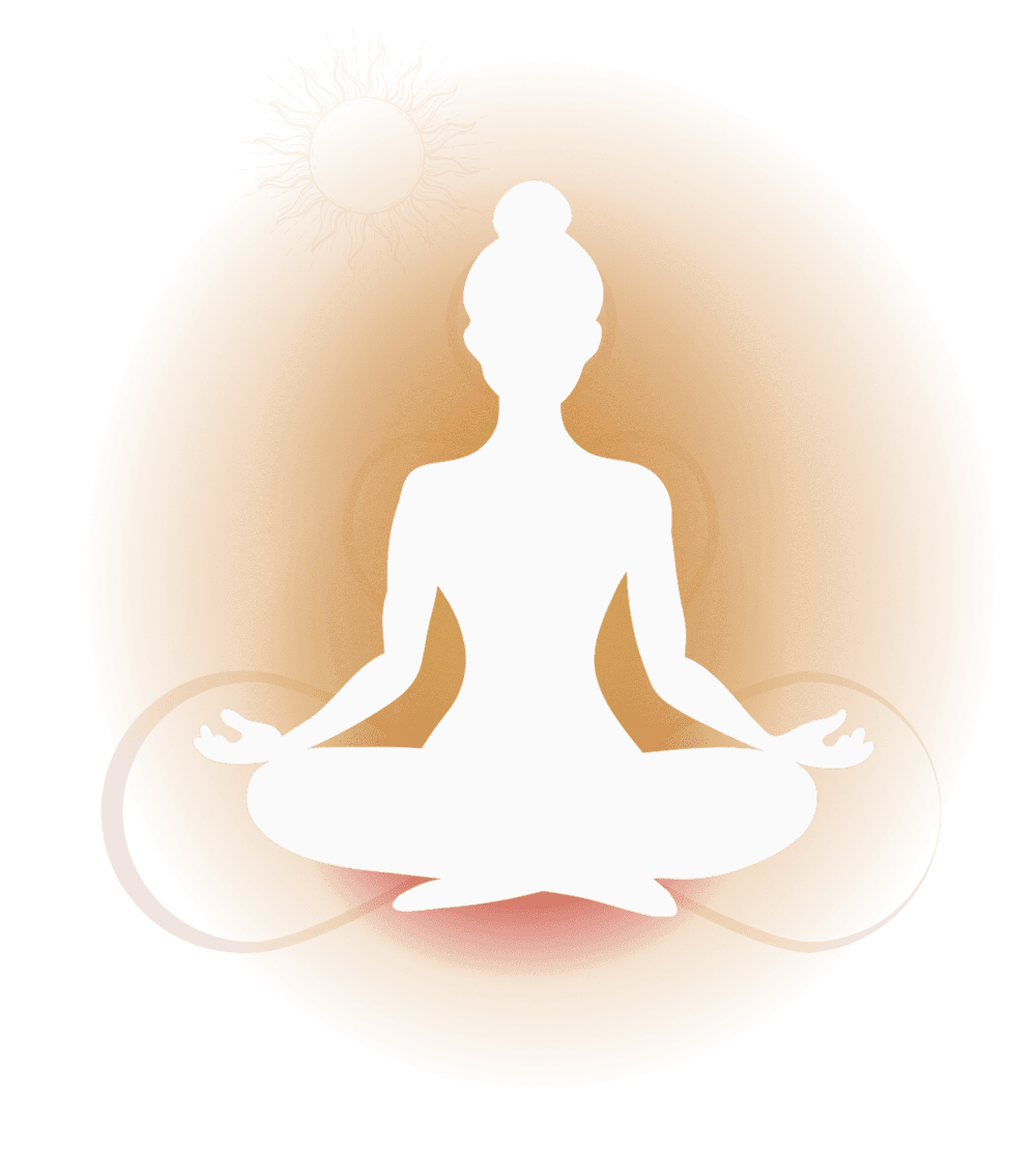 Chakras